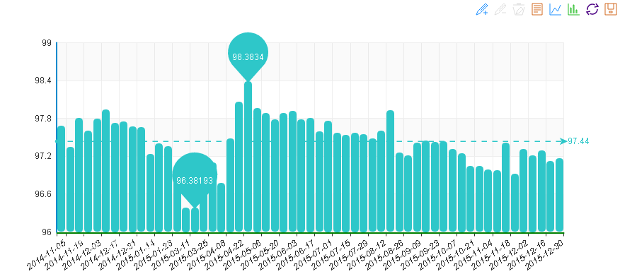 水頭石材指數,石材價格指數,石材價格