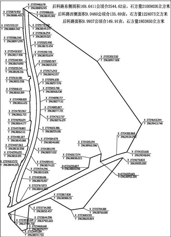 近22億的南安市石井鎮蔡仔山廢棄礦山綜合治理中標候選人公示