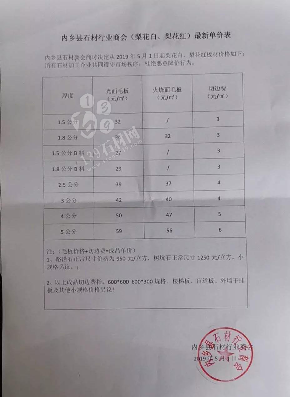 河南內鄉縣梨花白梨花紅石材漲價通知