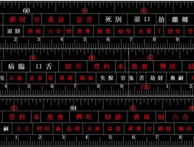 魯班尺的專業(yè)用法，做石材、工程、墓碑...必學(xué)（建議收藏）！