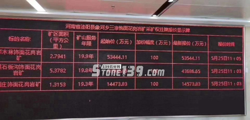 河南泌陽(yáng)縣三宗飾面花崗巖采礦權(quán)掛牌報(bào)價(jià)約12億，別再說石材貴了，廠家只是賺點(diǎn)加工費(fèi)！