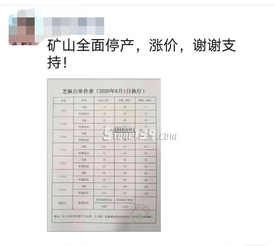 即日起！河南芝麻白因礦口整頓，價格上漲