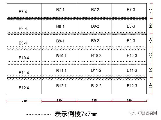 石材小小一張立面圖，生產加工少不了