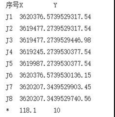 【礦源】14億元起拍！安徽鳳陽儲量超1.4億噸砂石礦掛牌出讓