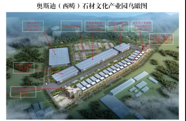 總投資7億元，云南文山州西疇縣奧斯迪（西疇）石材文化產業園項目開工