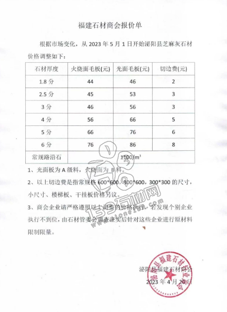 通知!河南泌陽縣芝麻灰最新石材價(jià)格表來了!2023年5月1日?qǐng)?zhí)行! 河南泌陽芝麻灰漲價(jià)